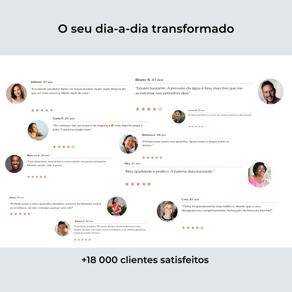 Hidropulsor Oral Profissional – Limpeza Profunda e Higiene Oral
